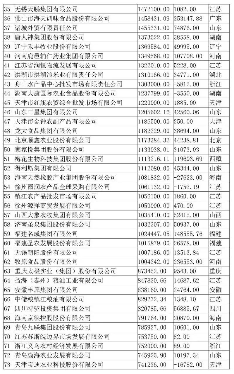 3118云顶集团(中国区)官方网站