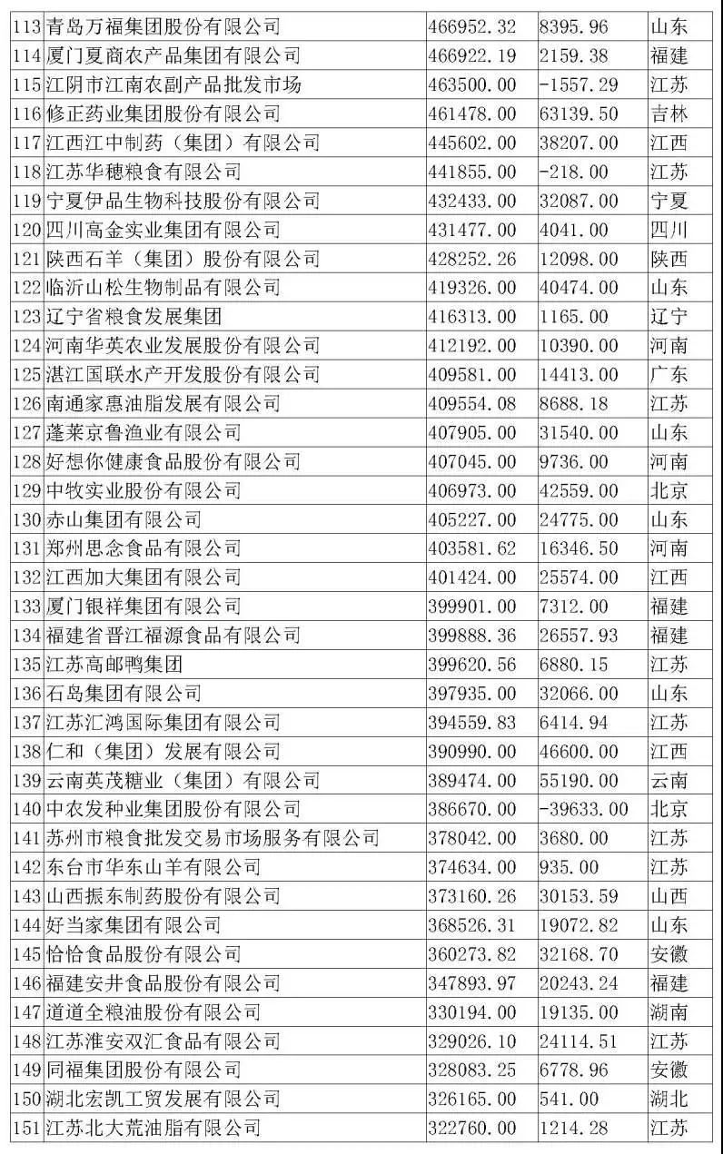3118云顶集团(中国区)官方网站