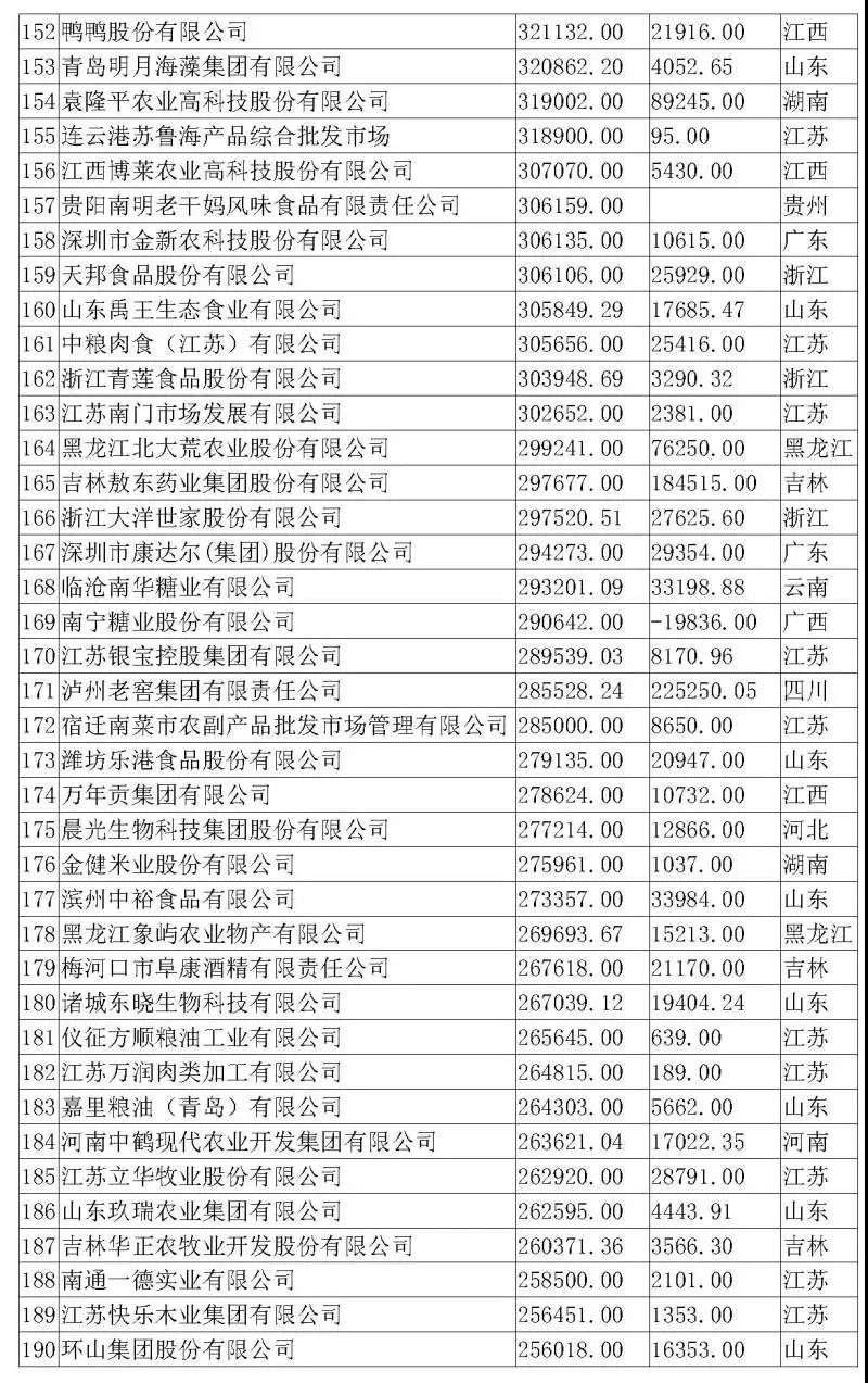 3118云顶集团(中国区)官方网站