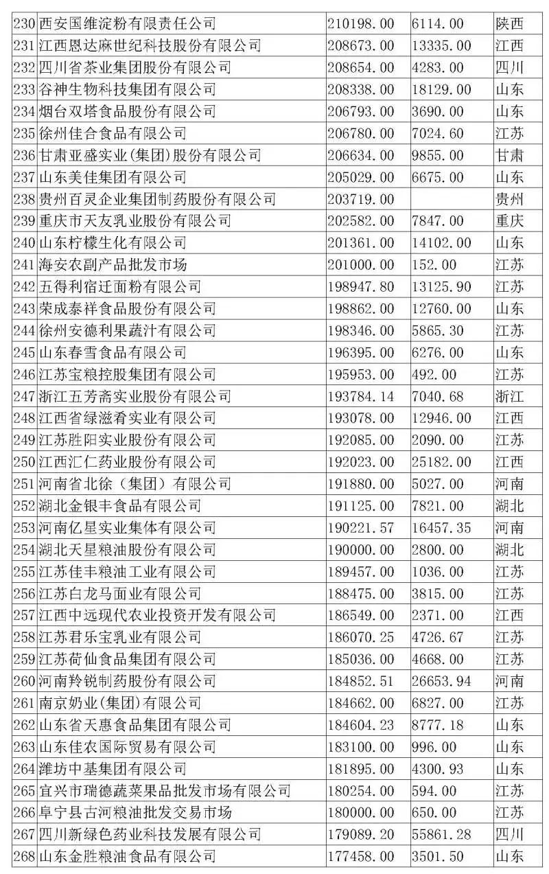 3118云顶集团(中国区)官方网站
