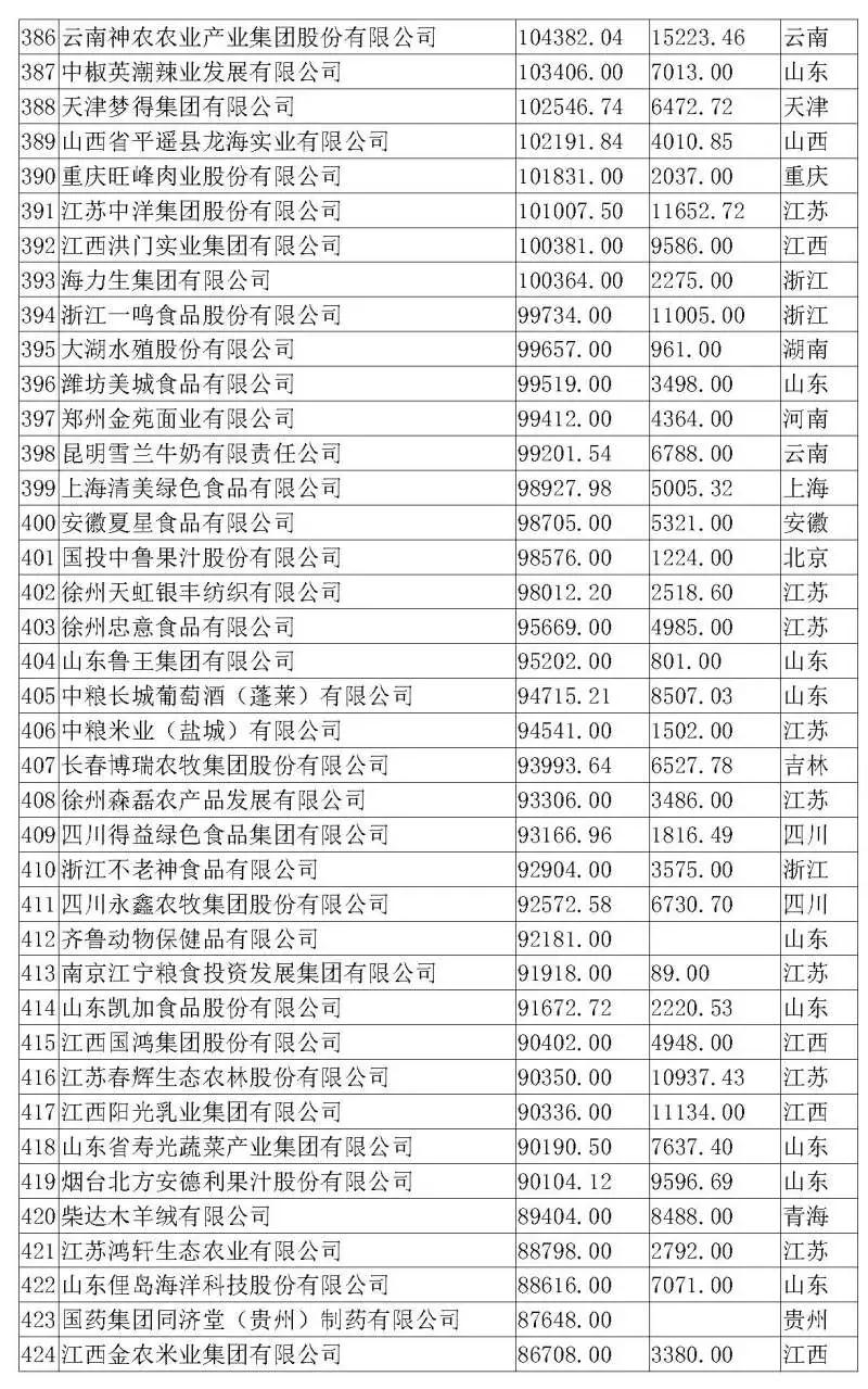3118云顶集团(中国区)官方网站