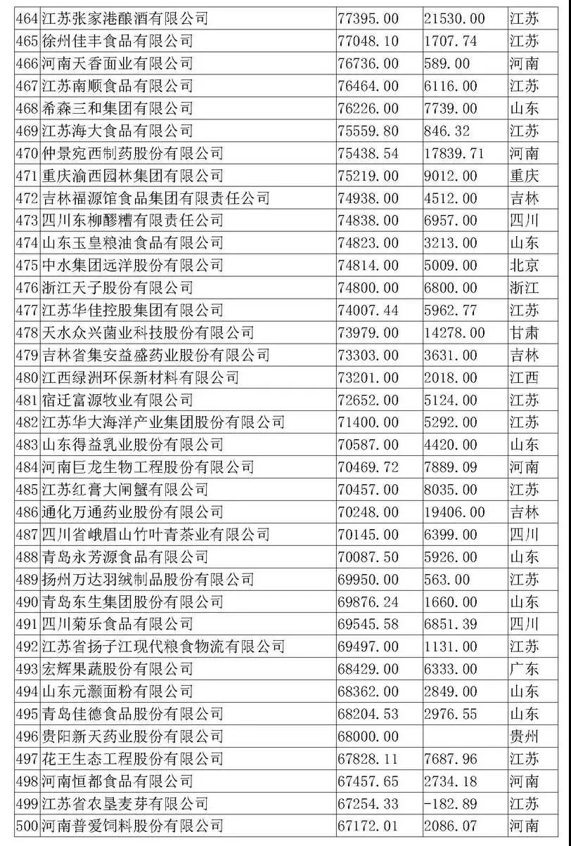3118云顶集团(中国区)官方网站