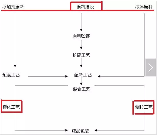 3118云顶集团(中国区)官方网站