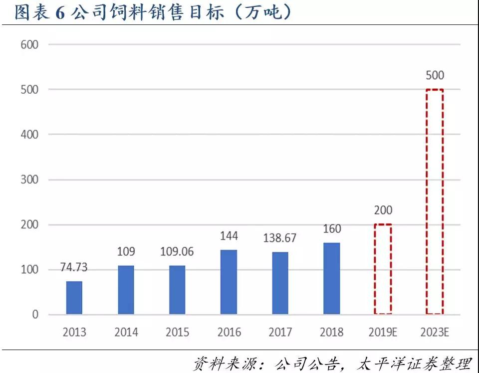 3118云顶集团(中国区)官方网站
