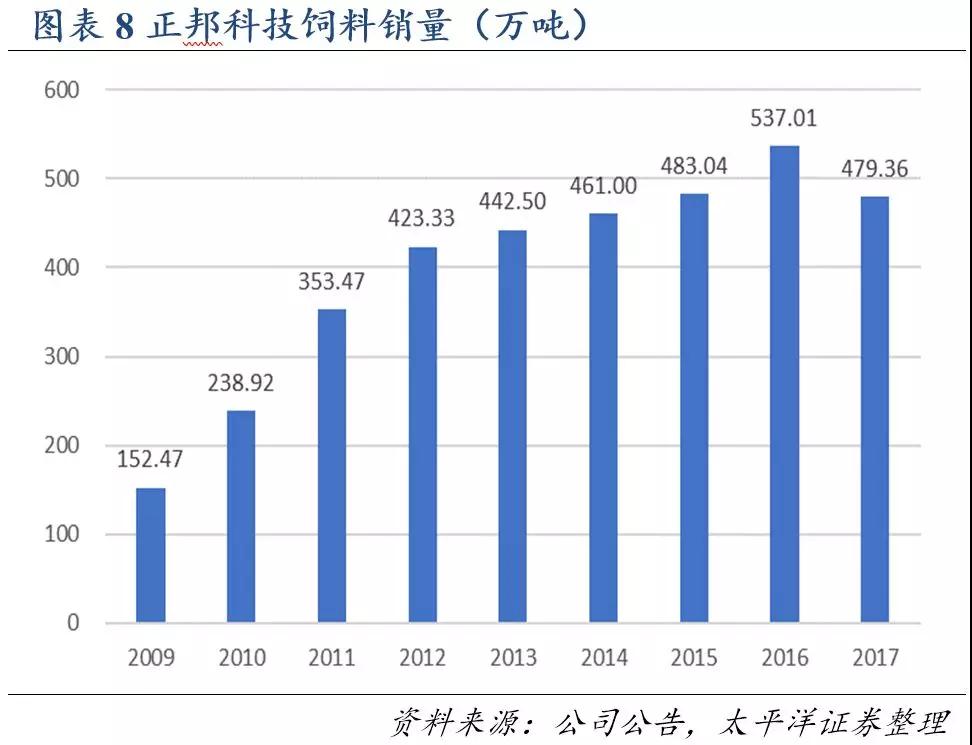 3118云顶集团(中国区)官方网站
