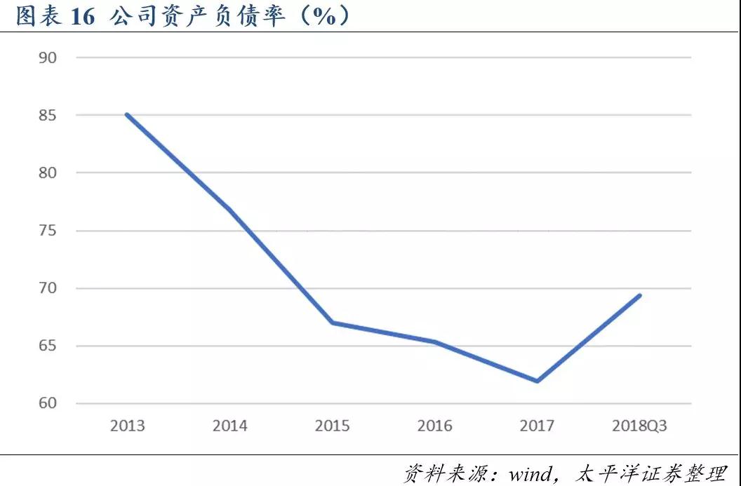 3118云顶集团(中国区)官方网站