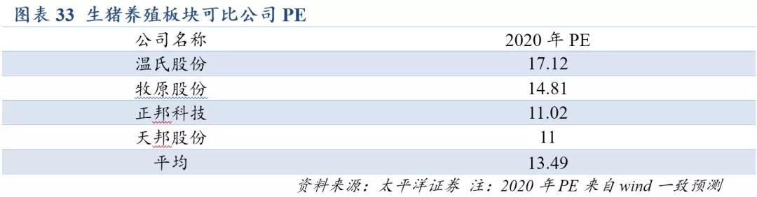 3118云顶集团(中国区)官方网站