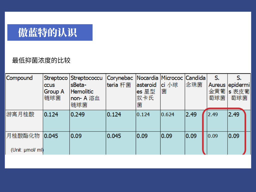 3118云顶集团(中国区)官方网站