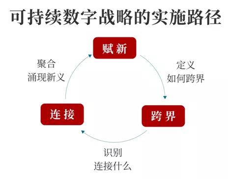 3118云顶集团(中国区)官方网站