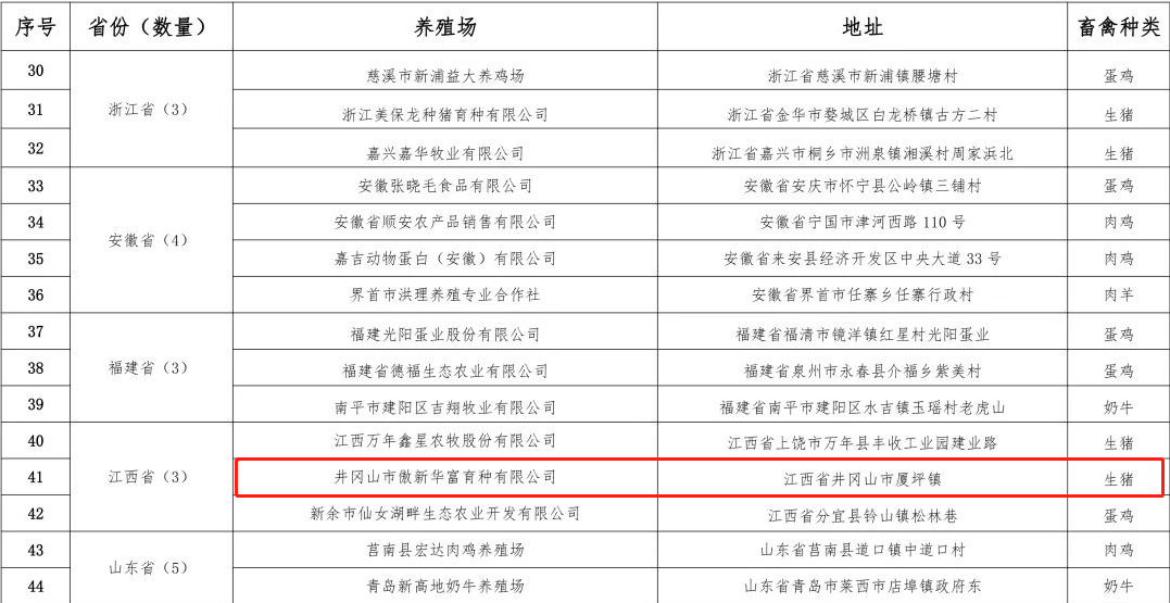 3118云顶集团(中国区)官方网站