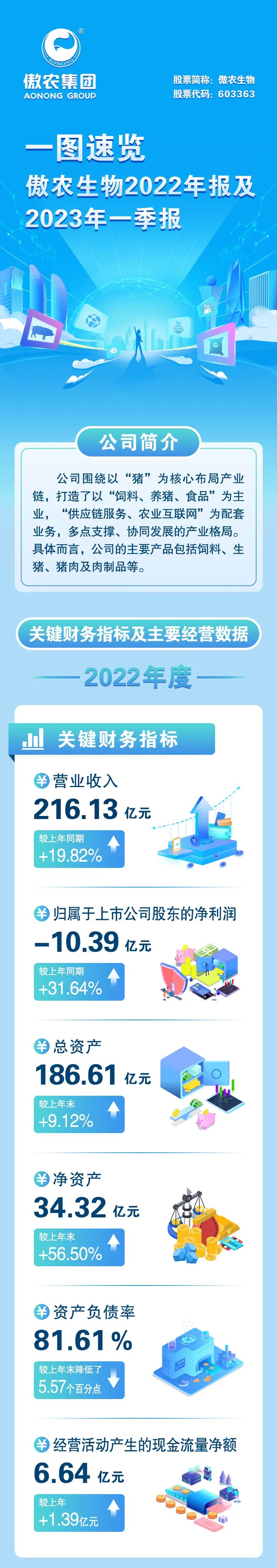 3118云顶集团(中国区)官方网站