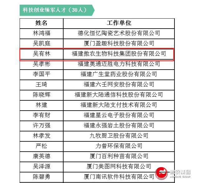 3118云顶集团(中国区)官方网站