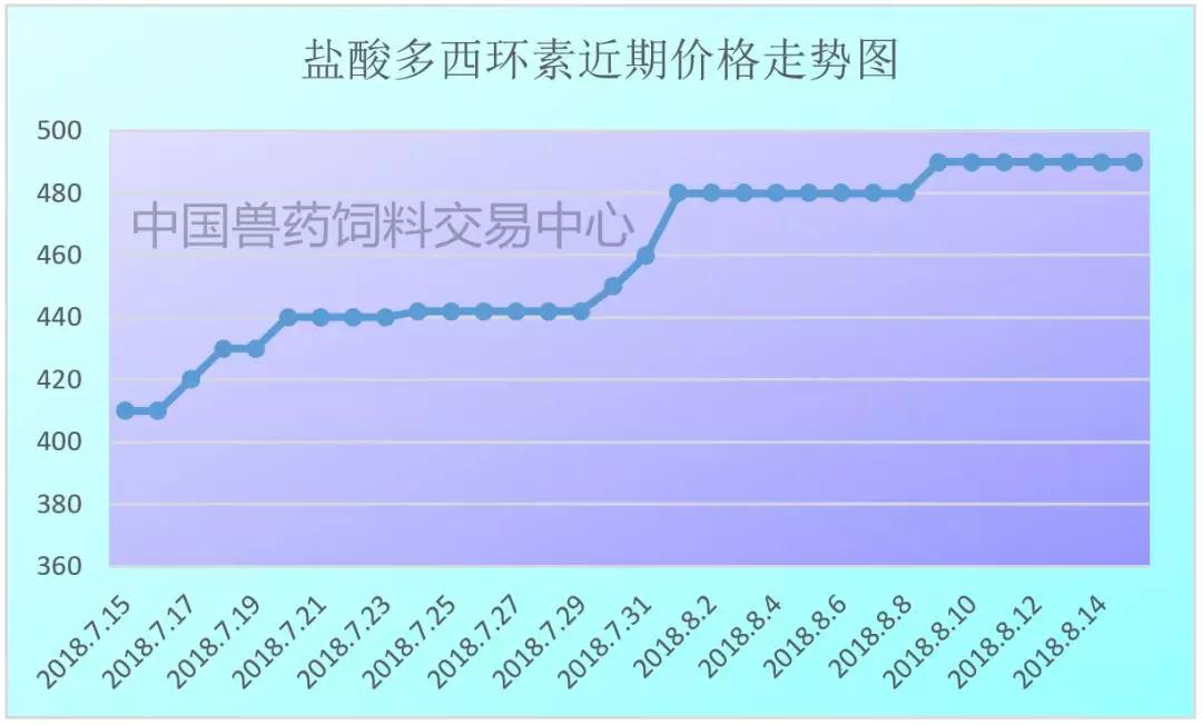 3118云顶集团(中国区)官方网站