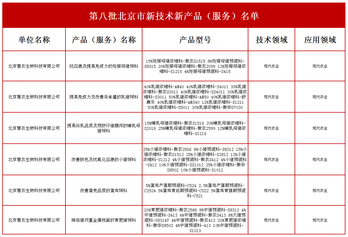 3118云顶集团(中国区)官方网站