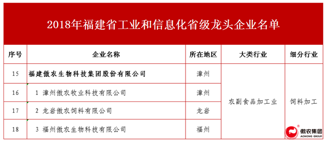 3118云顶集团(中国区)官方网站