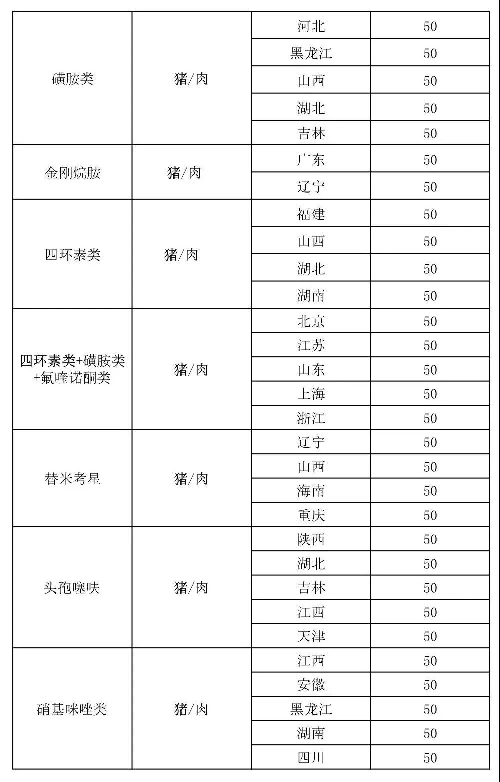 3118云顶集团(中国区)官方网站