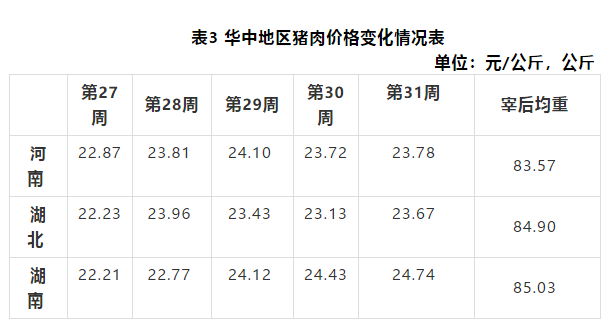 3118云顶集团(中国区)官方网站