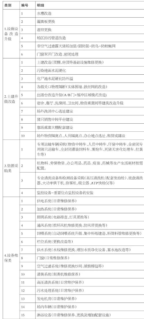3118云顶集团(中国区)官方网站