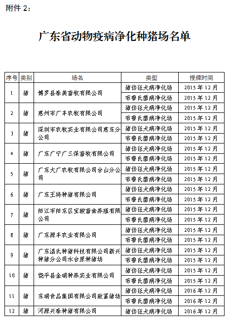 3118云顶集团(中国区)官方网站