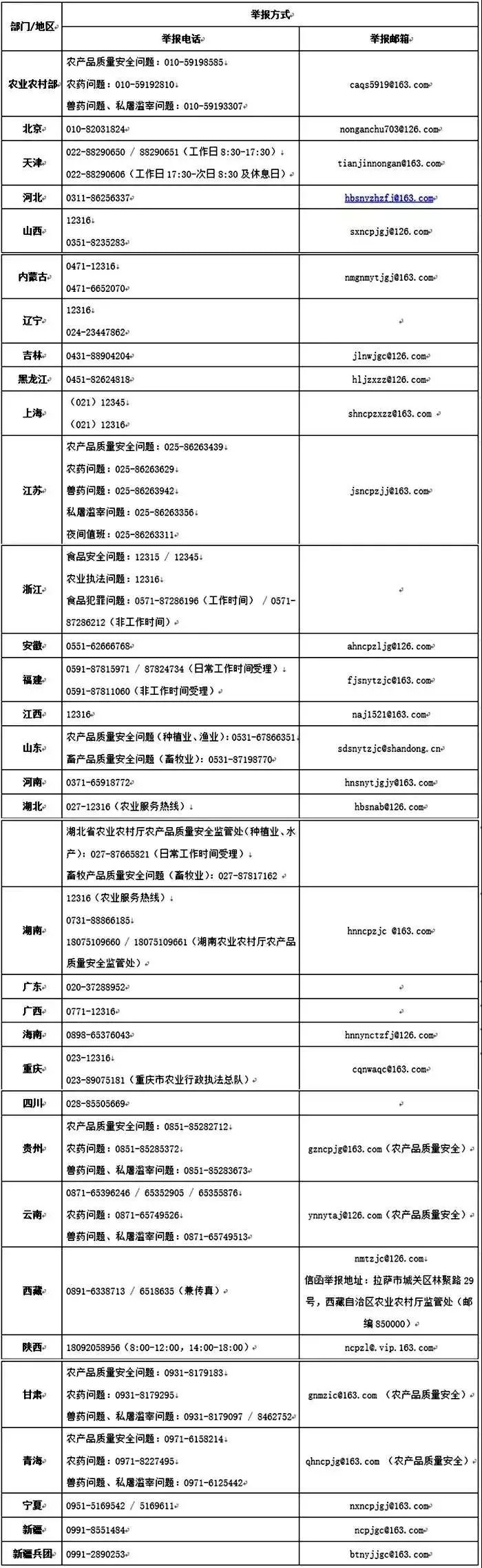 3118云顶集团(中国区)官方网站