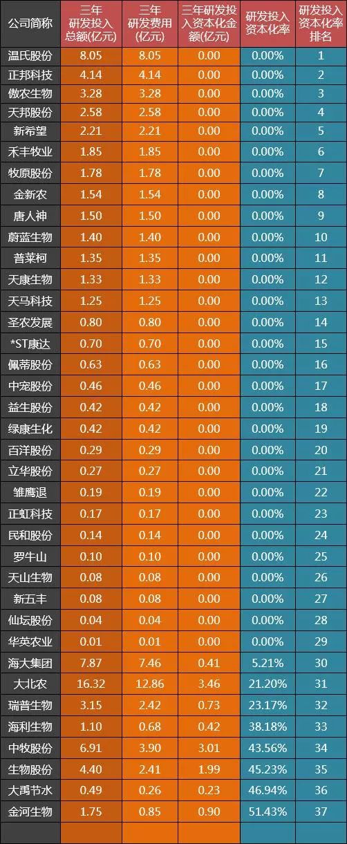 3118云顶集团(中国区)官方网站