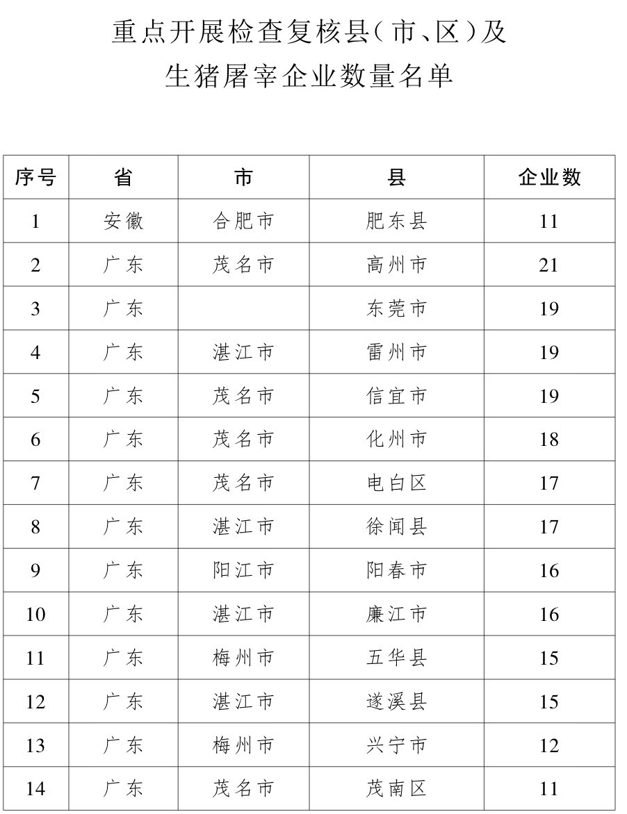 3118云顶集团(中国区)官方网站