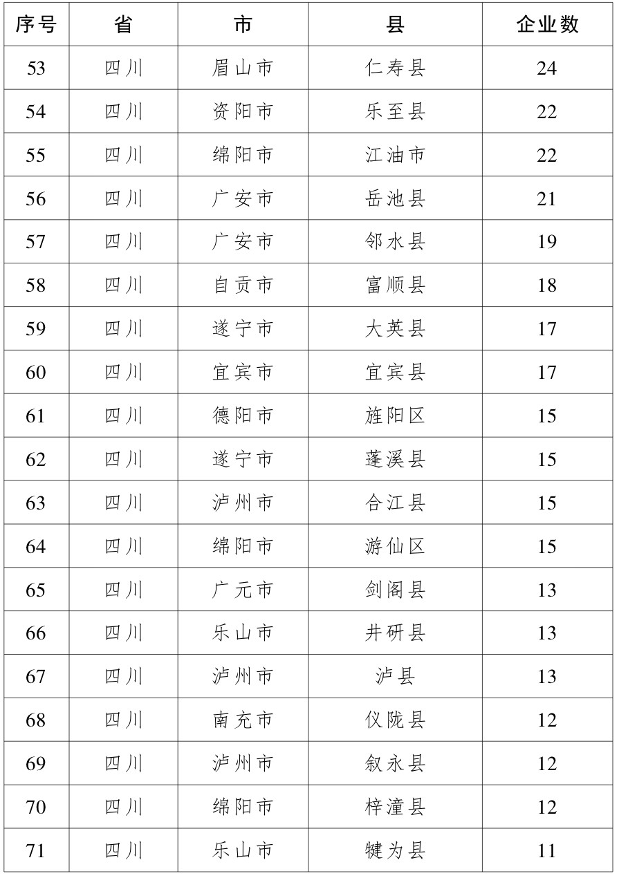 3118云顶集团(中国区)官方网站