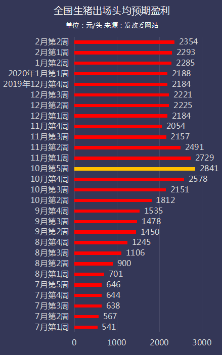 3118云顶集团(中国区)官方网站