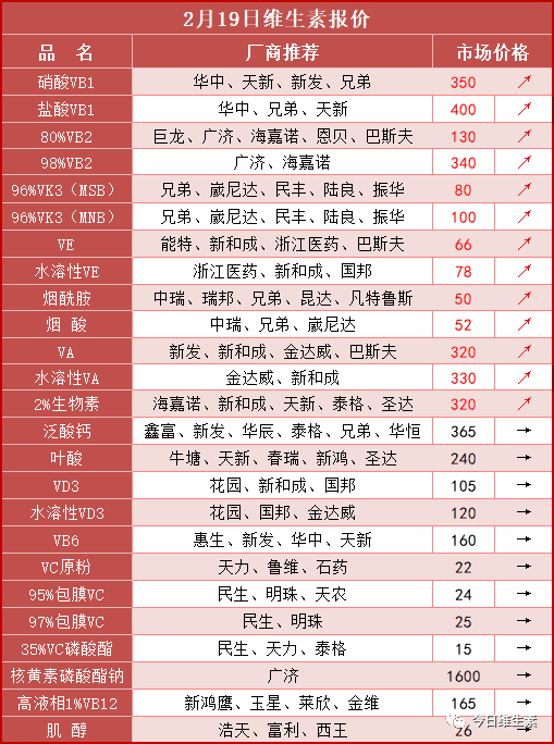 3118云顶集团(中国区)官方网站
