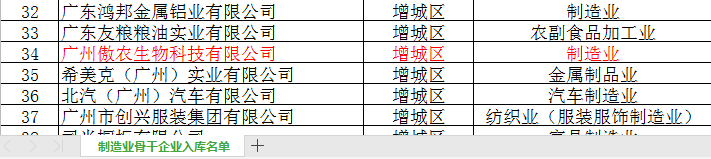 3118云顶集团(中国区)官方网站