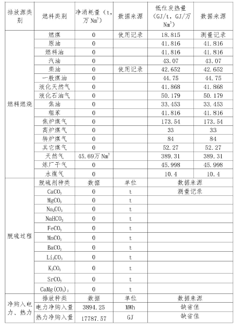 3118云顶集团(中国区)官方网站