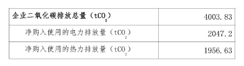 3118云顶集团(中国区)官方网站