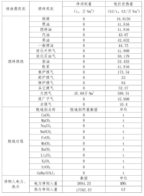 3118云顶集团(中国区)官方网站