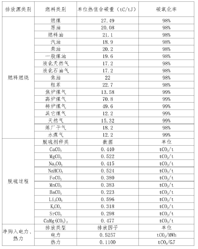 3118云顶集团(中国区)官方网站