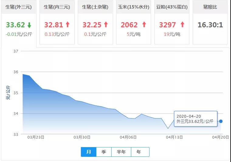 3118云顶集团(中国区)官方网站
