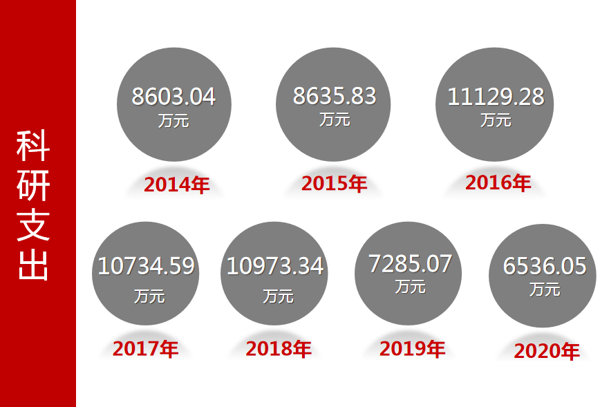 3118云顶集团(中国区)官方网站