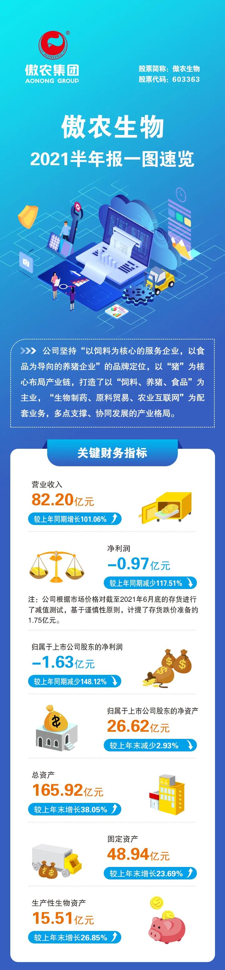 3118云顶集团(中国区)官方网站