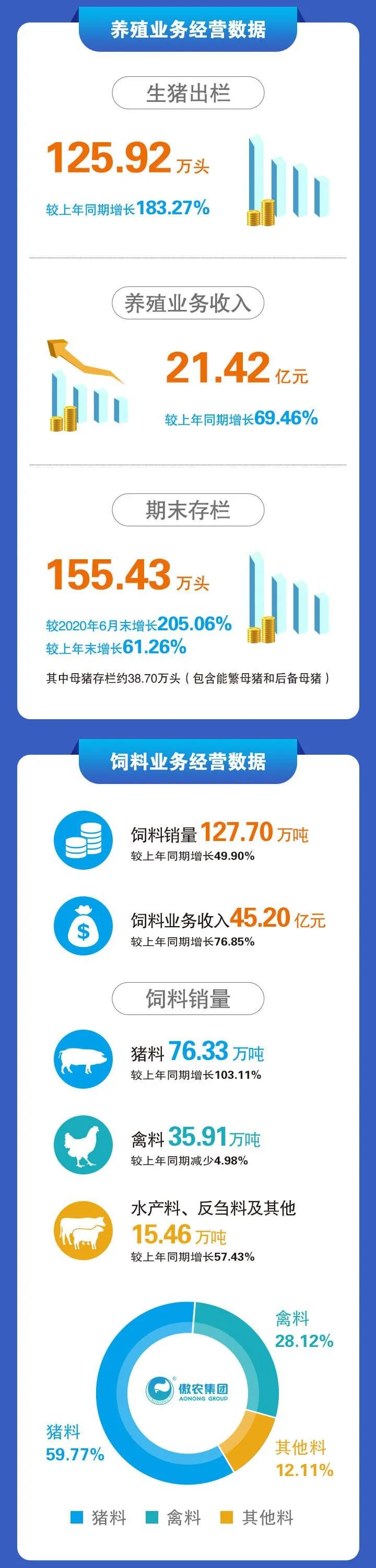 3118云顶集团(中国区)官方网站