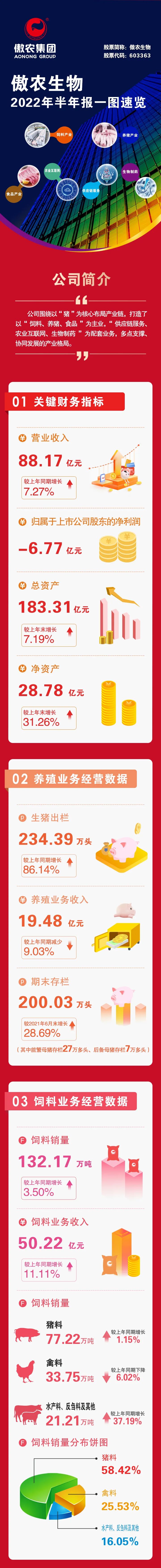 3118云顶集团(中国区)官方网站